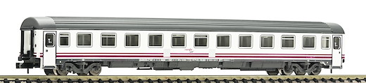 Eurofimawagen 2. Kl., RENFE