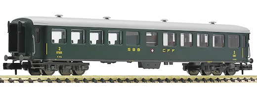 Schnellzugwagen 2. Klasse, SBB