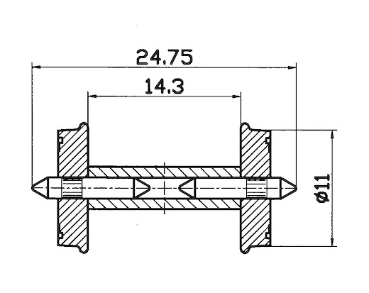 RP-25-Radsatz