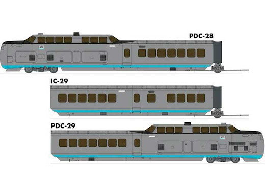 TurboTrain UAT/DOT 3/, UTC
