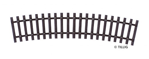 Gebogenes Schwellenband