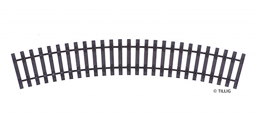 Gebogenes Schwellenband