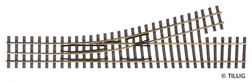 Abzweig links