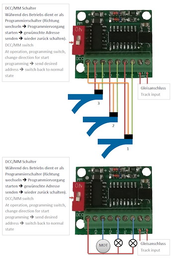 3 Kanal Magnetartikeldecoder
