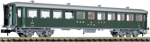 Schnellzugwagen 2. Kl. Bauart B, SBB