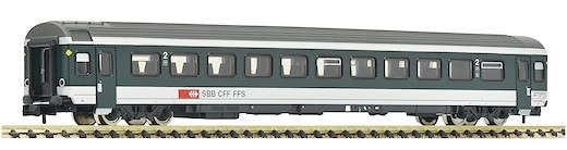 Reisezugwagen 2. Klasse, SBB