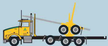 Kenworth T800 WEYER