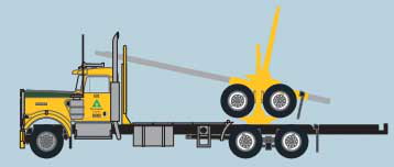 KW W900 Log Truck WEYER
