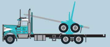 KW W900 Log Truck Robinsn