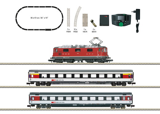 Digital-Startpackung "EC", SBB